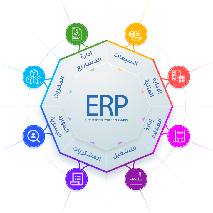 ERP_002